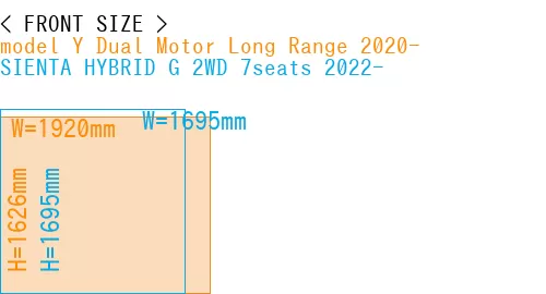 #model Y Dual Motor Long Range 2020- + SIENTA HYBRID G 2WD 7seats 2022-